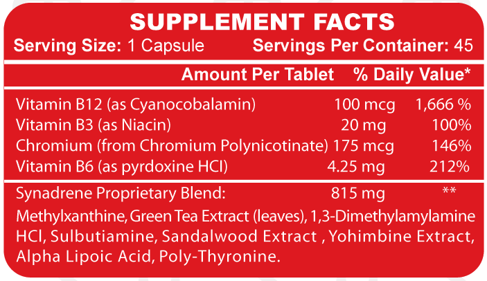 Hi-Tech Pharmaceuticals Synadrene 45 caps