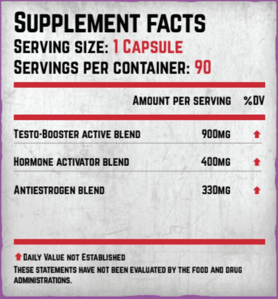 Brutal Labz Testo Booster 90 capsules