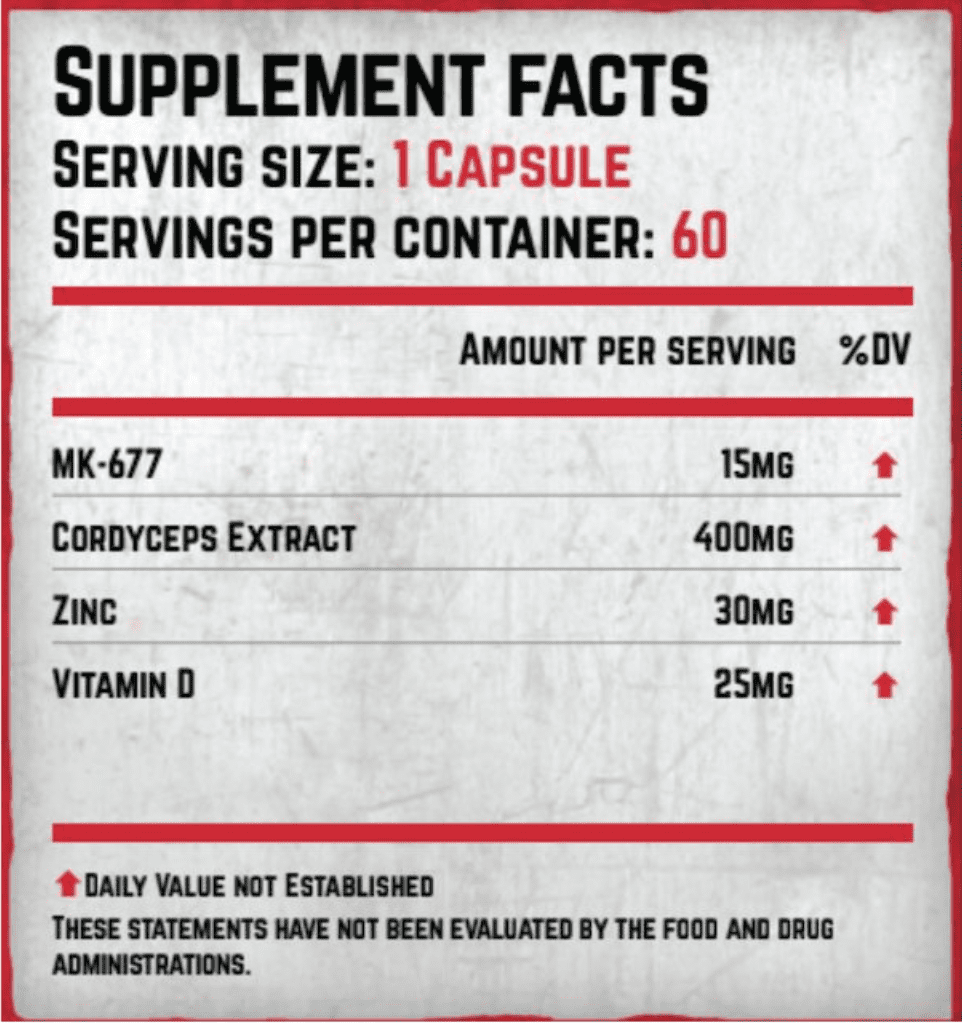 Brutal Labz Ibuta Explosion Ibutamoren | 60 capsules